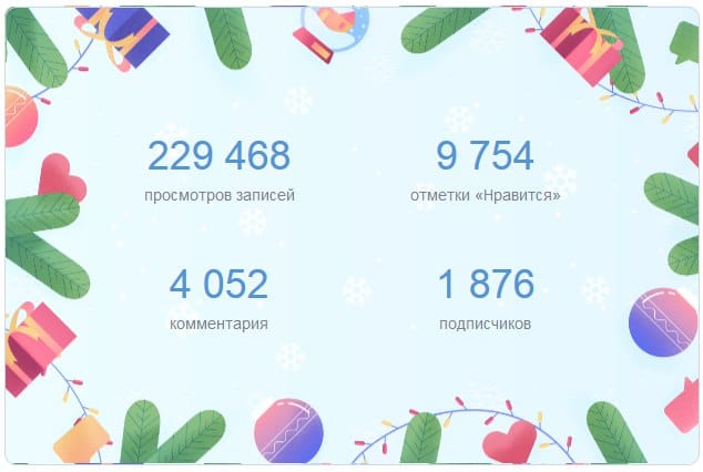 От всего руководства RuGaming мы поздравляем