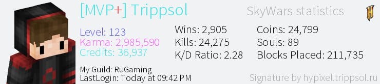 Хочешь быть успешным? Тогда скорее поставь