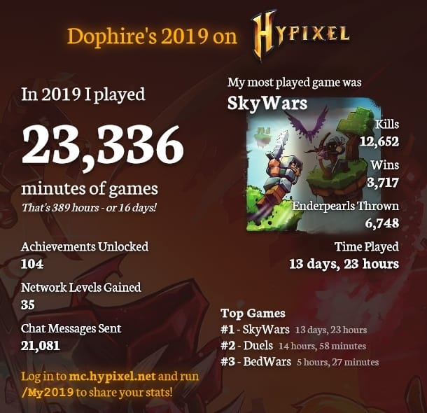 Здравствуй дорогой друг!