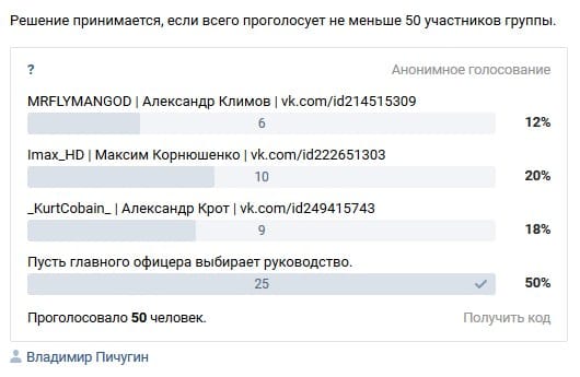 Доброго вечера, ребят