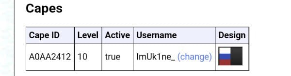 Спасибо за конкурс вашей чудесной гильдии
