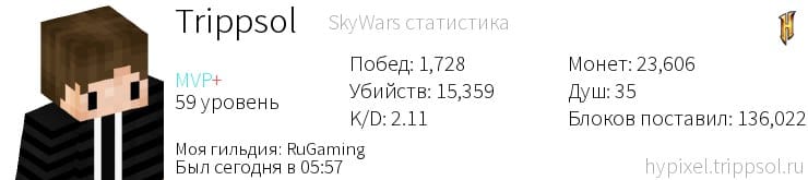 Доброго времени суток, недавно я завершил