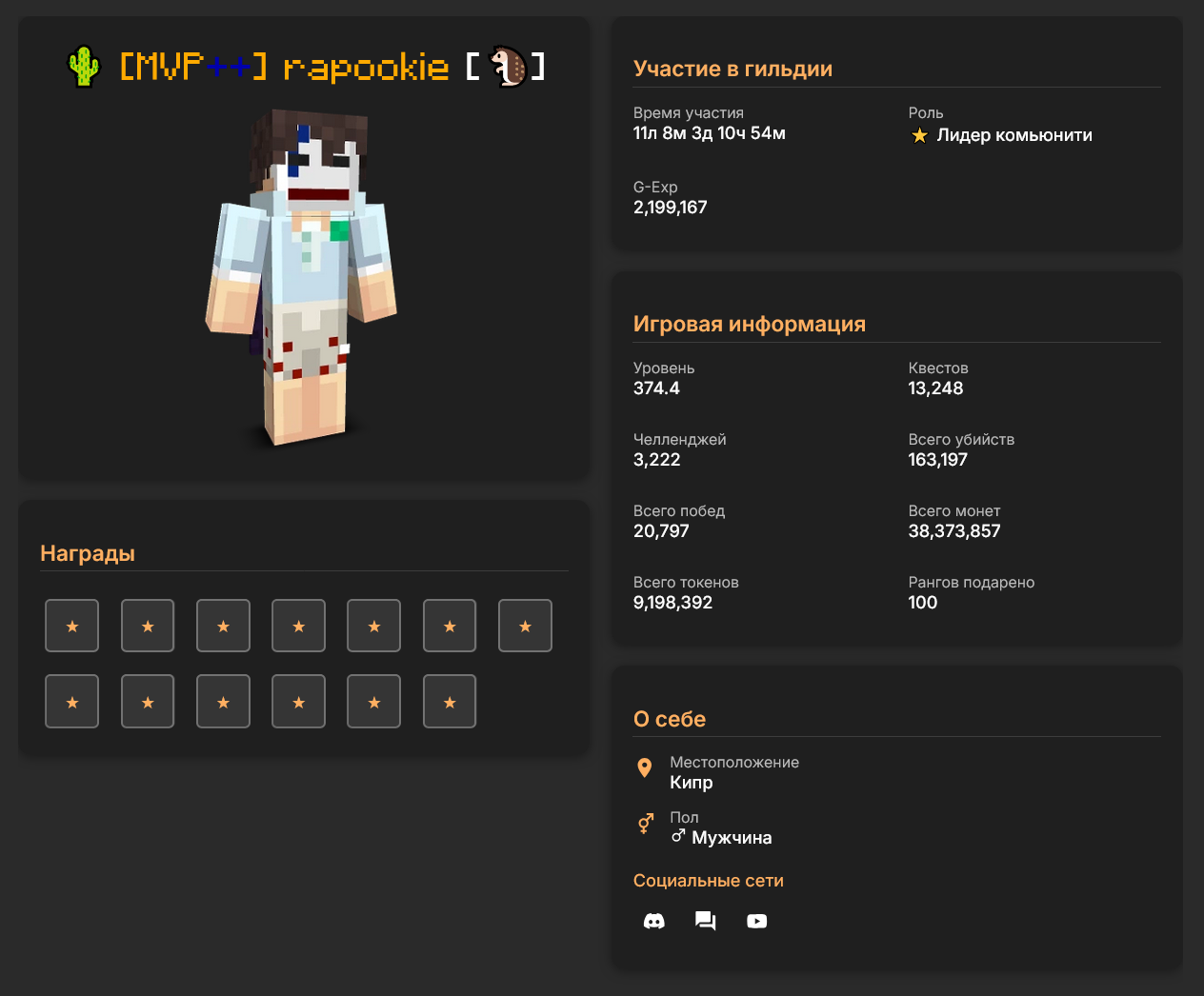 Поздравляем rapookie с тёмно-синим плюсом!