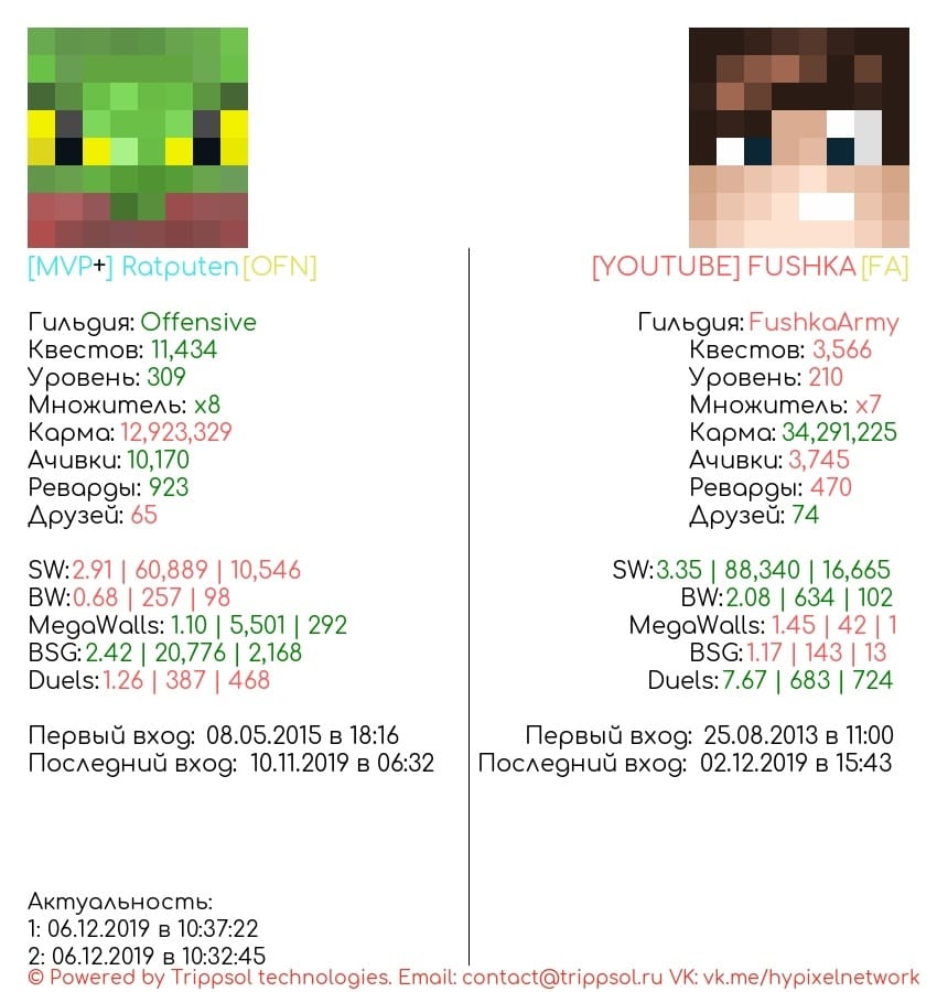 Обновление бота уже здесь!