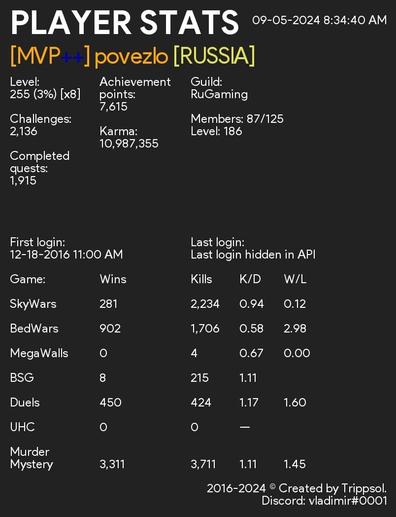 Бот вернулся!